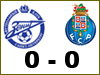 The CHAMPIONS LEAGUE