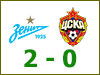 Zenit v CSKA: Hulk scores twice and nets his 70th for the club